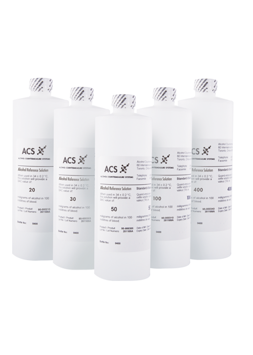 ACS Alcohol Reference Solution – materiały wzorcowe